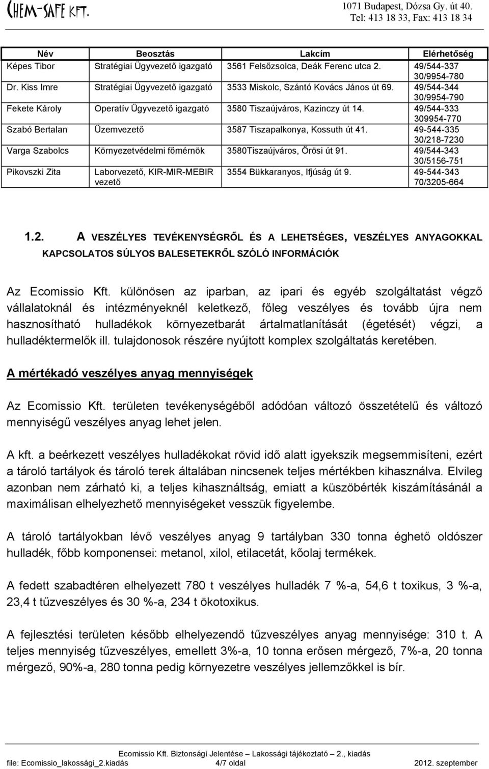 49/544-333 309954-770 Szabó Bertalan Üzemvezető 3587 Tiszapalkonya, Kossuth út 41. 49-544-335 30/218-7230 Varga Szabolcs Környezetvédelmi főmérnök 3580Tiszaújváros, Örösi út 91.