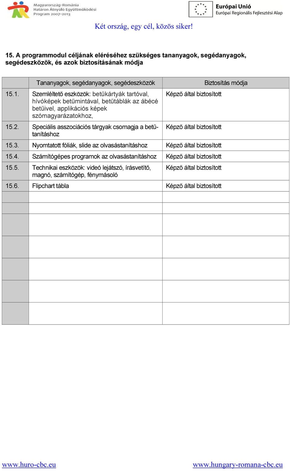 Nyomtatott fóliák, slide az olvasástanításhoz Képző által biztosított 15.4. Számítógépes programok az olvasástanításhoz Képző által biztosított 15.5. Technikai eszközök: videó lejátszó, írásvetítő, magnó, számítógép, fénymásoló Képző által biztosított 15.