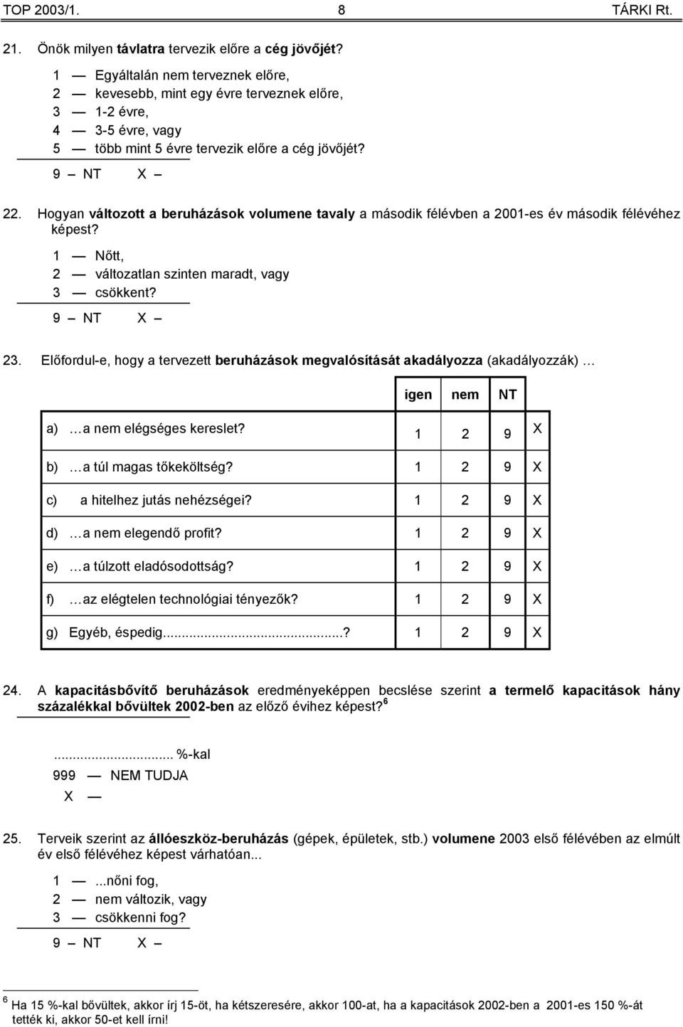 Hogyan változott a beruházások volumene tavaly a második félévben a 2001-es év második félévéhez képest? 1 Nőtt, 2 változatlan szinten maradt, vagy 3 csökkent? 23.