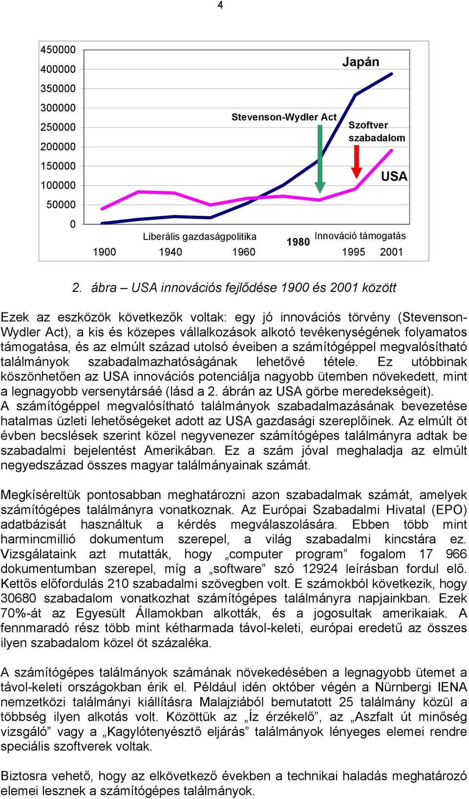 támogatása, és az elmúlt század utolsó éveiben a számítógéppel megvalósítható találmányok szabadalmazhatóságának lehetővé tétele.