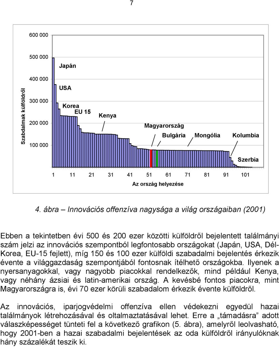 (Japán, USA, Dél- Korea, EU-15 fejlett), míg 15 és 1 ezer külföldi szabadalmi bejelentés érkezik évente a világgazdaság szempontjából fontosnak ítélhető országokba.