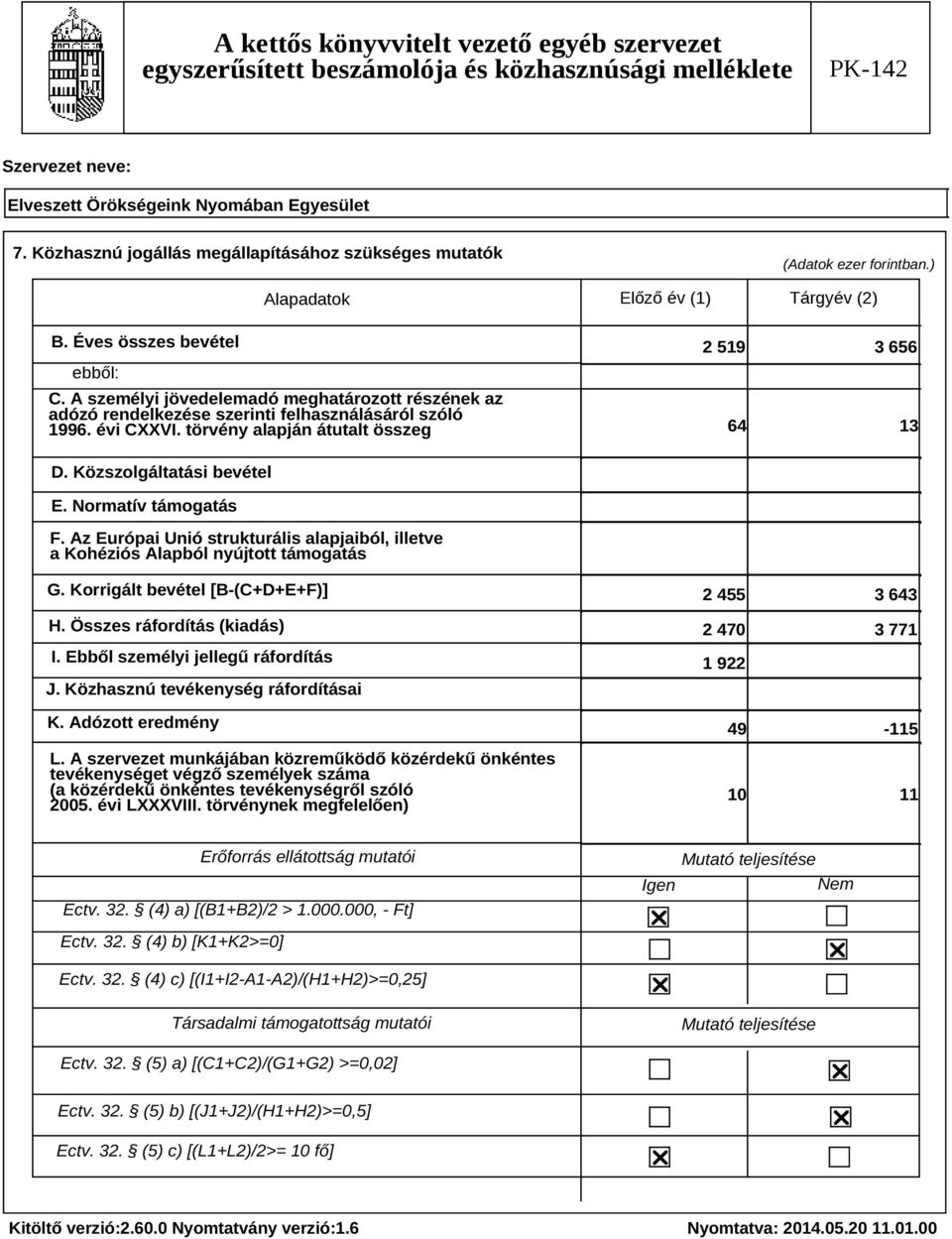 Közszolgáltatási bevétel E. Normatív támogatás F. Az Európai Unió strukturális alapjaiból, illetve a Kohéziós Alapból nyújtott támogatás G. Korrigált bevétel [B-(C+D+E+F)] H.