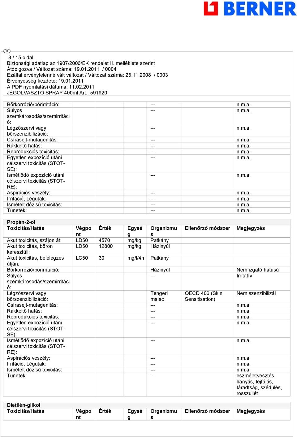 Érték Egysé Organizmu Ellenőrző módszer Megjegyzés nt g s Akut toxicitás, szájon át: LD50 4570 mg/kg Patkány Akut toxicitás, bőrön LD50 12800 mg/kg Házinyúl keresztüli: Akut toxicitás, belélegzés