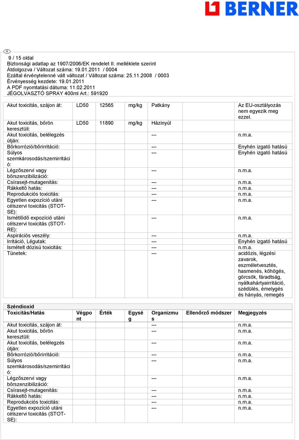 szemkárosodás/szemirritáci ó: Légzőszervi vagy --- bőrszenzibilizáció: Csírasejt-mutagenitás: --- Rákkeltő hatás: --- Reprodukciós toxicitás: --- Egyetlen expozíció utáni --- SE): Ismétlődő expozíció