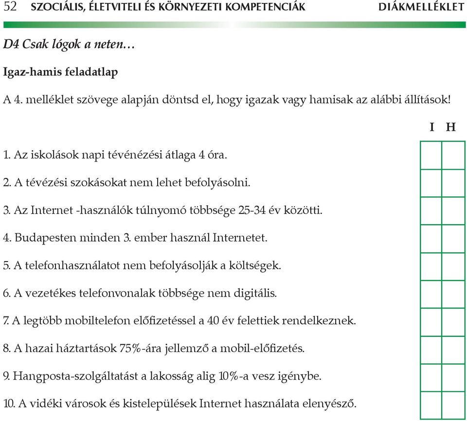 Az Internet -használók túlnyomó többsége 25-34 év közötti. 4. Budapesten minden 3. ember használ Internetet. 5. A telefonhasználatot nem befolyásolják a költségek. 6.