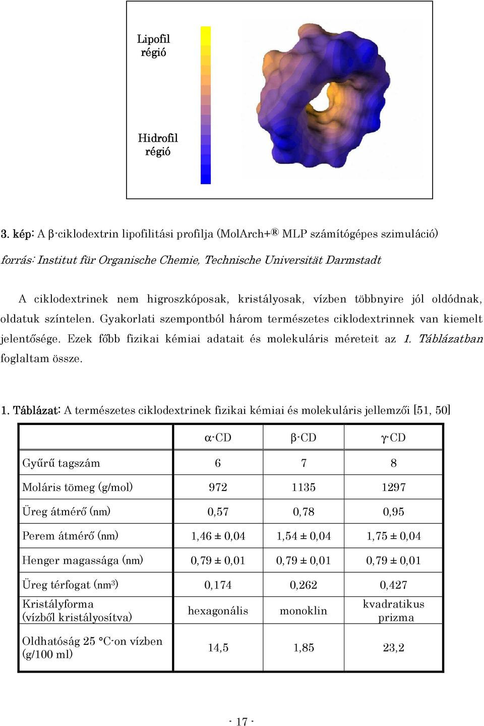 kristályosak, vízben többnyire jól oldódnak, oldatuk színtelen. Gyakorlati szempontból három természetes ciklodextrinnek van kiemelt jelentısége.