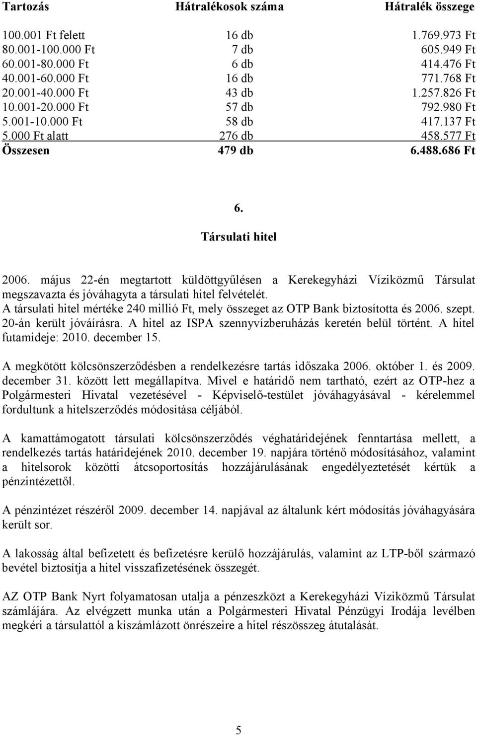 május 22-én megtartott küldöttgyűlésen a Kerekegyházi Víziközmű Társulat megszavazta és jóváhagyta a társulati hitel felvételét.