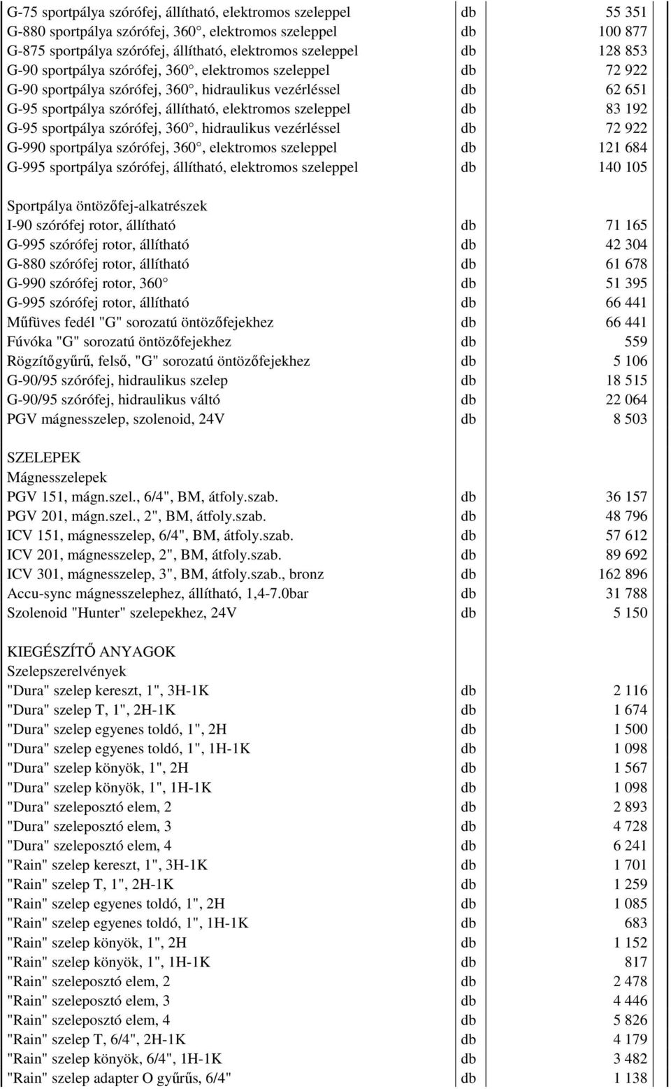 G-95 sportpálya szórófej, 360, hidraulikus vezérléssel db 72 922 G-990 sportpálya szórófej, 360, elektromos szeleppel db 121 684 G-995 sportpálya szórófej, állítható, elektromos szeleppel db 140 105