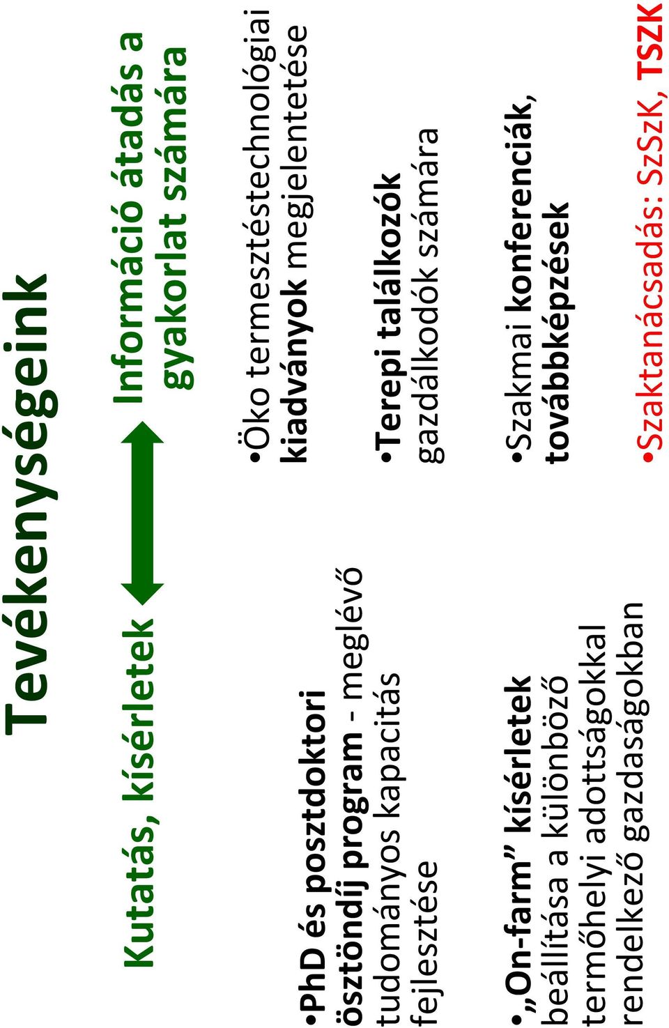 megjelentetése Terepi találkozók gazdálkodók számára On-farm kísérletek beállítása a különböző