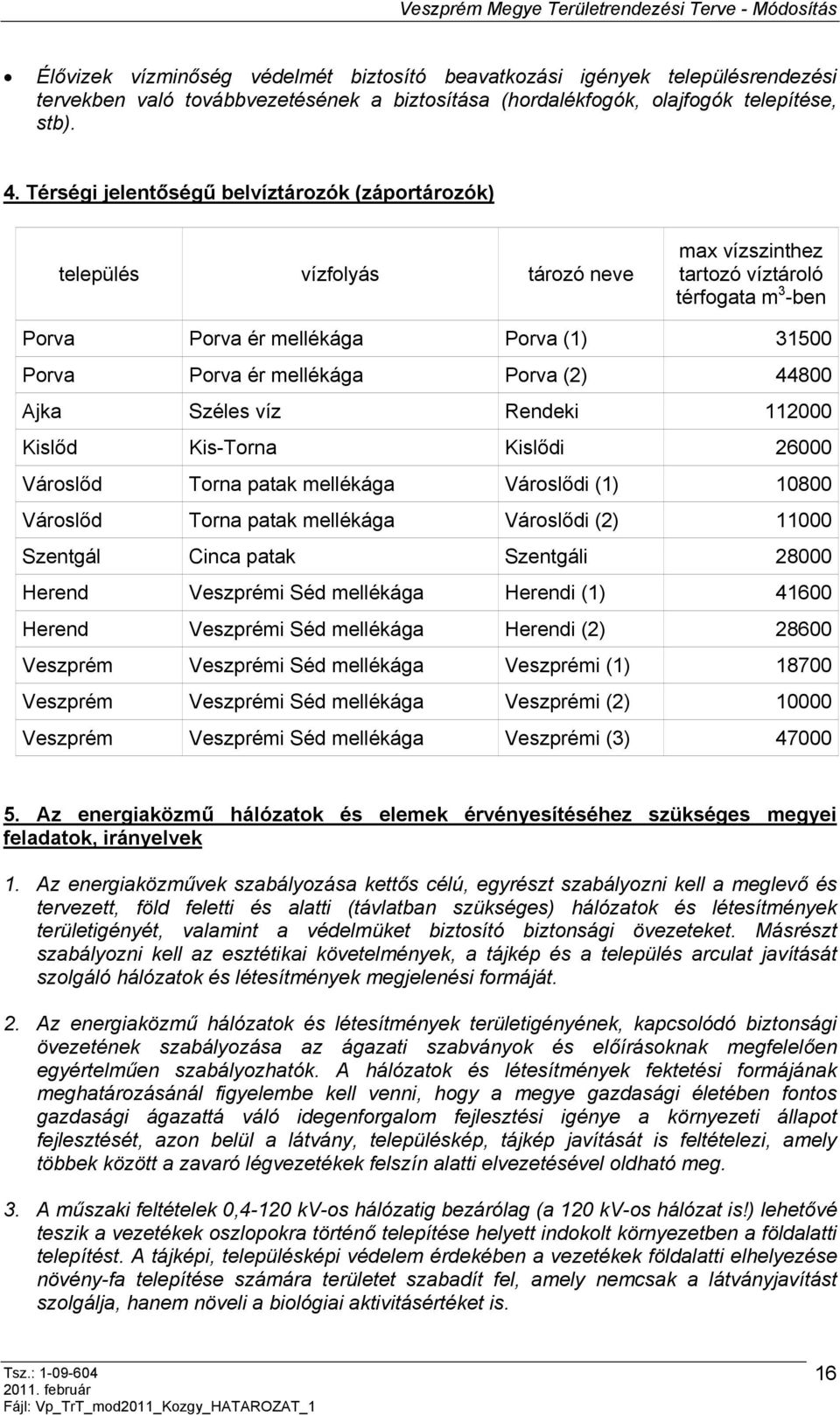 Porva (2) 44800 Ajka Széles víz Rendeki 112000 Kislőd Kis-Torna Kislődi 26000 Városlőd Torna patak mellékága Városlődi (1) 10800 Városlőd Torna patak mellékága Városlődi (2) 11000 Szentgál Cinca