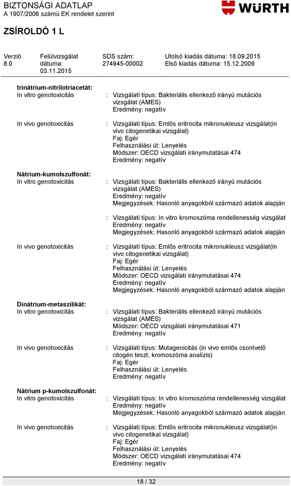 mutációs vizsgálat (AMES) : Vizsgálati típus: In vitro kromoszóma rendellenesség vizsgálat In vivo genotoxicitás Dinátrium-metaszilikát: In vitro genotoxicitás In vivo genotoxicitás Nátrium