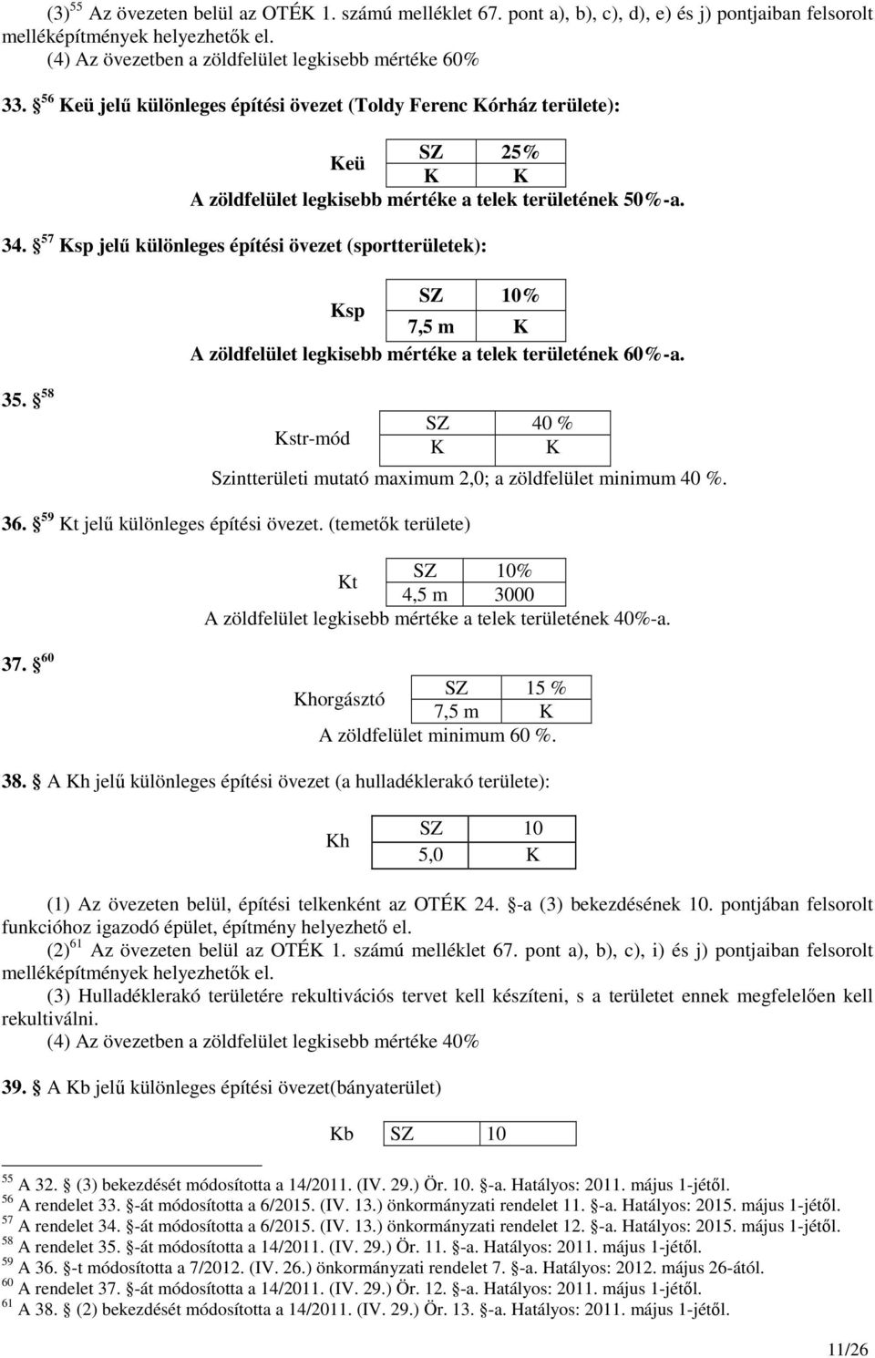 57 Ksp jelű különleges építési övezet (sportterületek): SZ 10% Ksp 7,5 m K A zöldfelület legkisebb mértéke a telek területének 60%-a. 35.