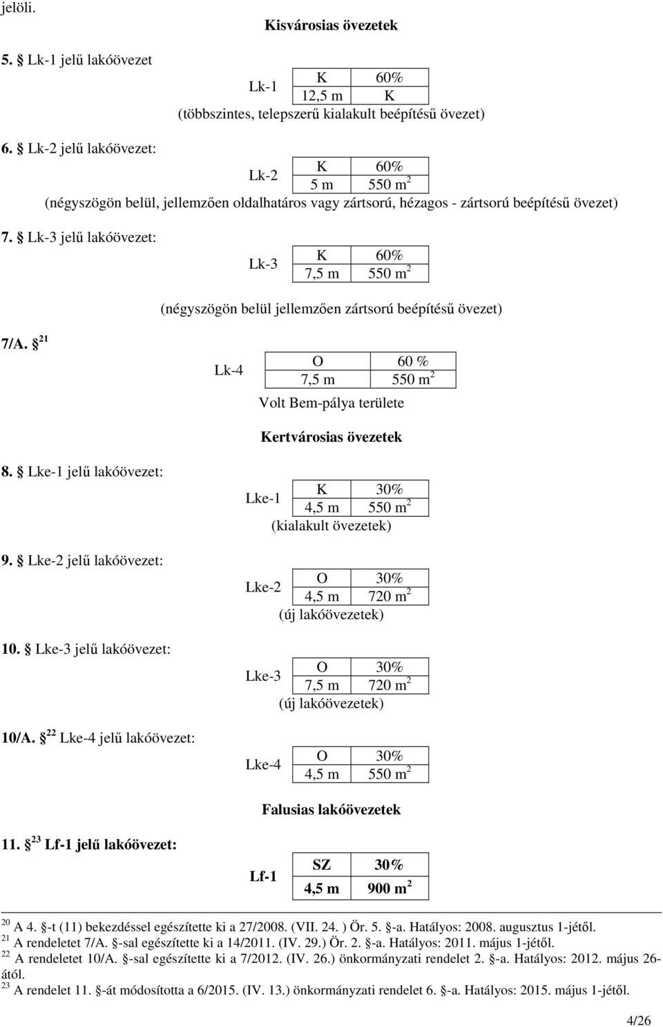 Lk-3 jelű lakóövezet: Lk-3 K 60% 7,5 m 550 m 2 (négyszögön belül jellemzően zártsorú beépítésű övezet) 7/A. 21 O 60 % Lk-4 7,5 m 550 m 2 Volt Bem-pálya területe Kertvárosias övezetek 8.