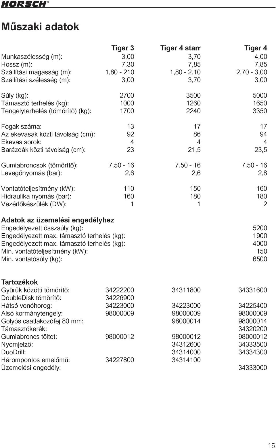 4 Barázdák közti távolság (cm): 23 21,5 23,5 Gumiabroncsok (tömörítő): 7.50-16 7.