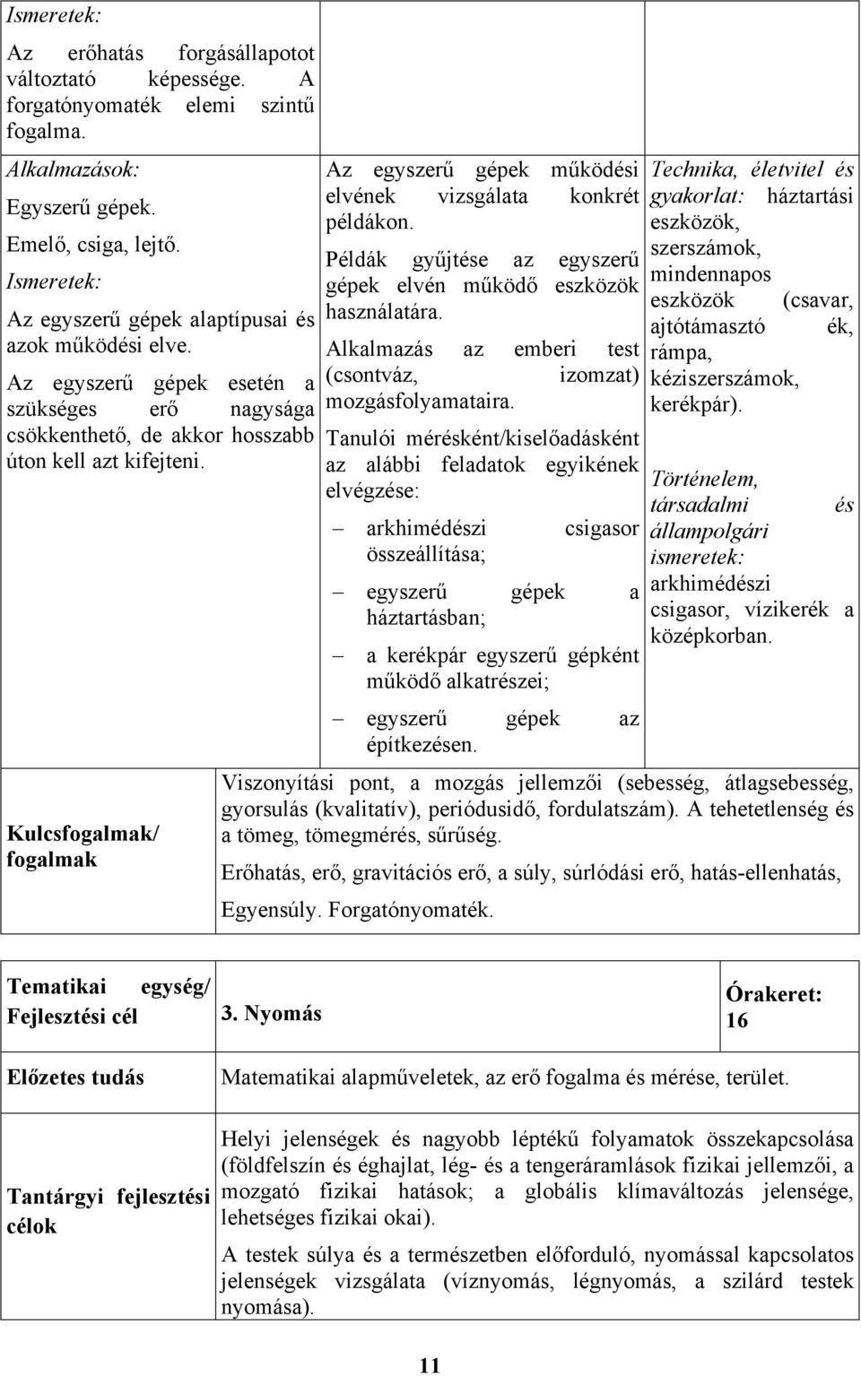 Példák gyűjtése az egyszerű gépek elvén működő eszközök használatára. Alkalmazás az emberi test (csontváz, izomzat) mozgásfolyamataira.