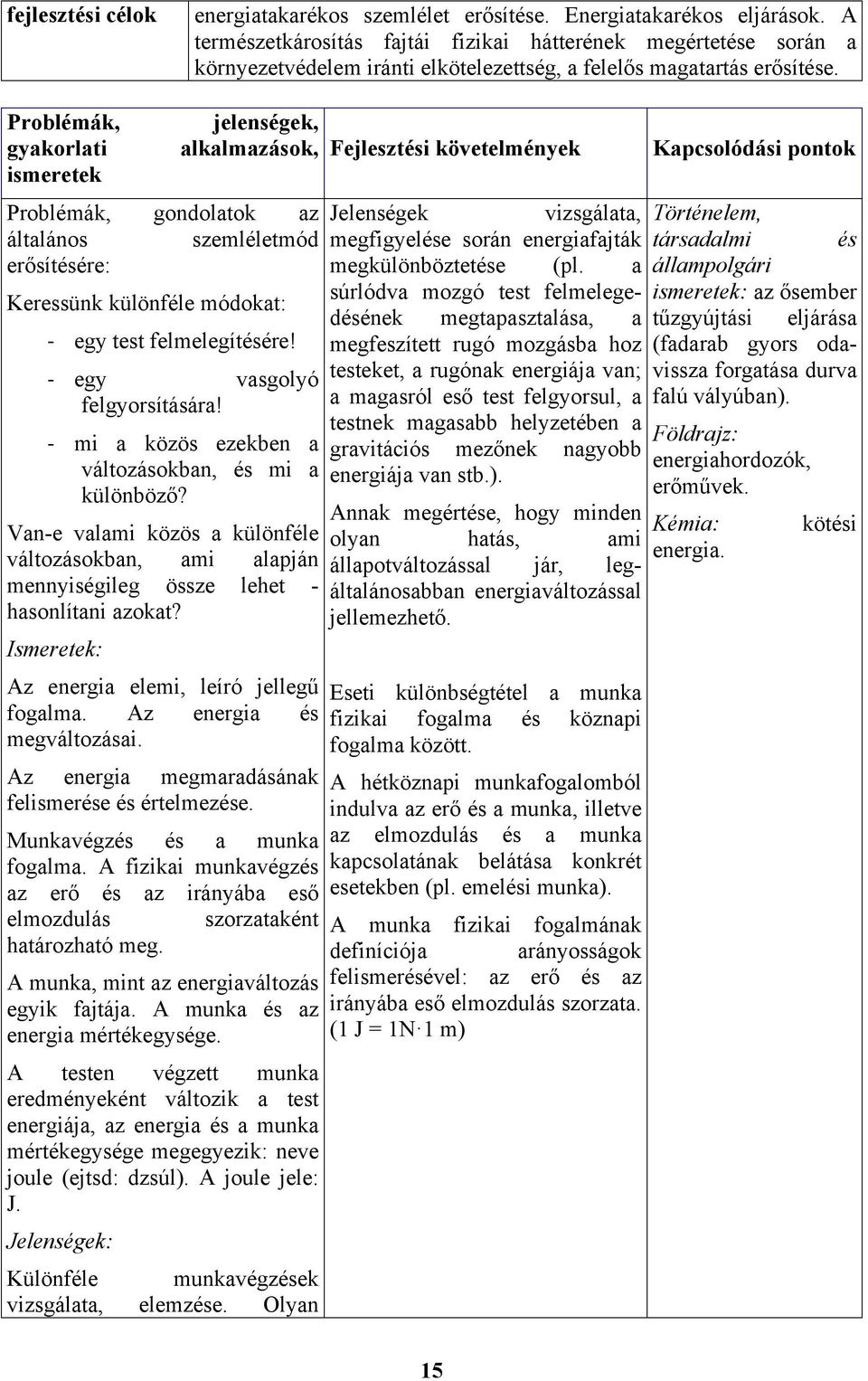 Problémák, gyakorlati ismeretek Keressünk különféle módokat: - egy test felmelegítésére! - egy felgyorsítására!