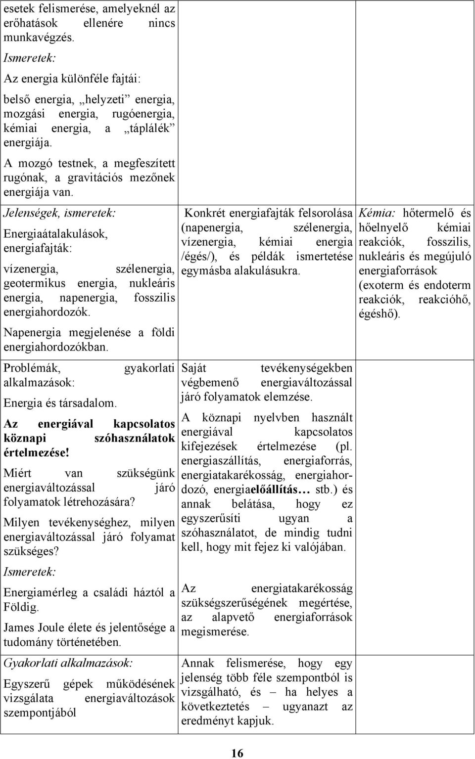 A mozgó testnek, a megfeszített rugónak, a gravitációs mezőnek energiája van.