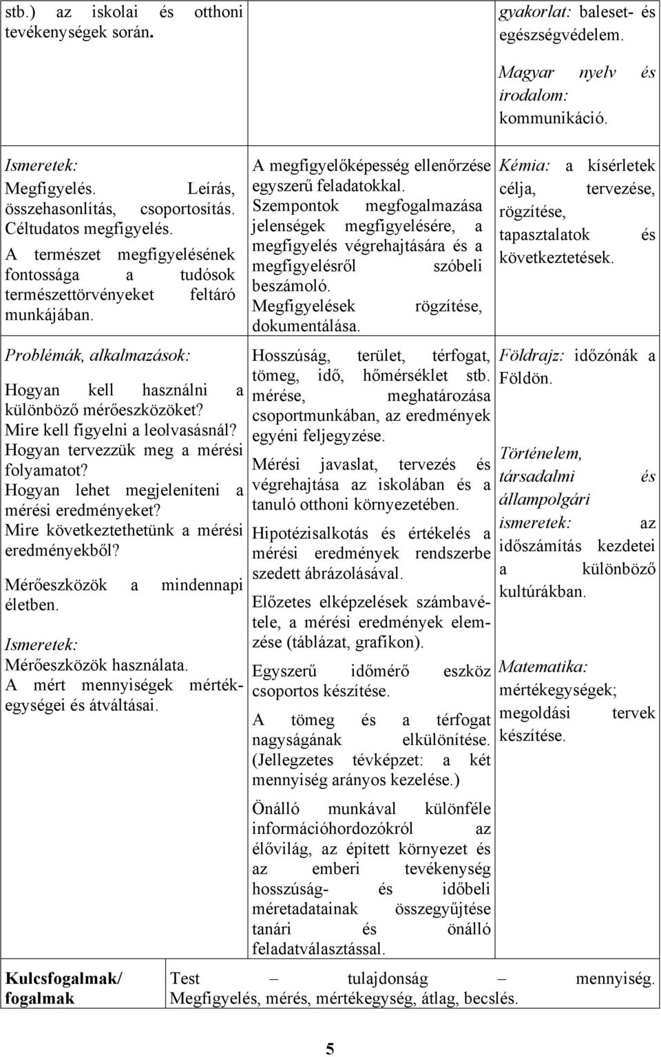 Hogyan tervezzük meg a mérési folyamatot? Hogyan lehet megjeleníteni a mérési eredményeket? Mire következtethetünk a mérési eredményekből? Mérőeszközök a mindennapi életben. Mérőeszközök használata.