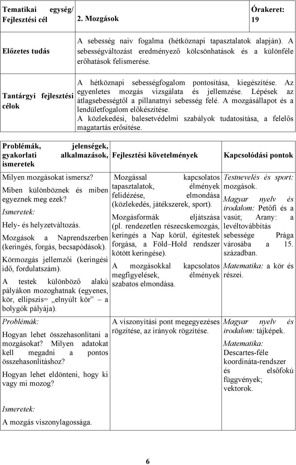 Miben különböznek és miben egyeznek meg ezek? Hely- és helyzetváltozás. Mozgások a Naprendszerben (keringés, forgás, becsapódások). Körmozgás jellemzői (keringési idő, fordulatszám).