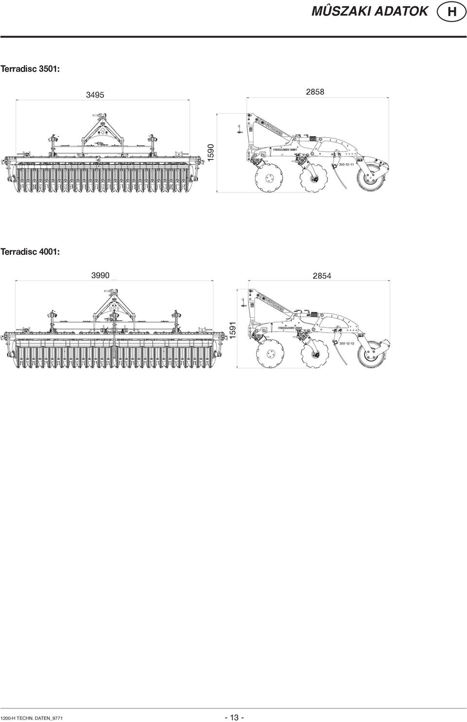 Terradisc 4001: 3990 2854 1591