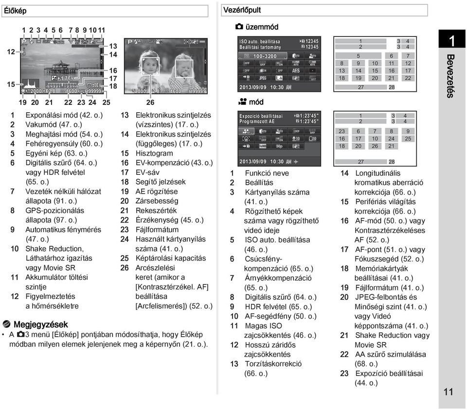 ) 2 Vakumód (47. o.) 3 Meghajtási mód (54. o.) 4 Fehéregyensúly (60. o.) 5 Egyéni kép (63. o.) 6 Digitális szűrő (64. o.) vagy HDR felvétel (65. o.) 7 Vezeték nélküli hálózat állapota (91. o.) 8 GPS-pozicionálás állapota (97.