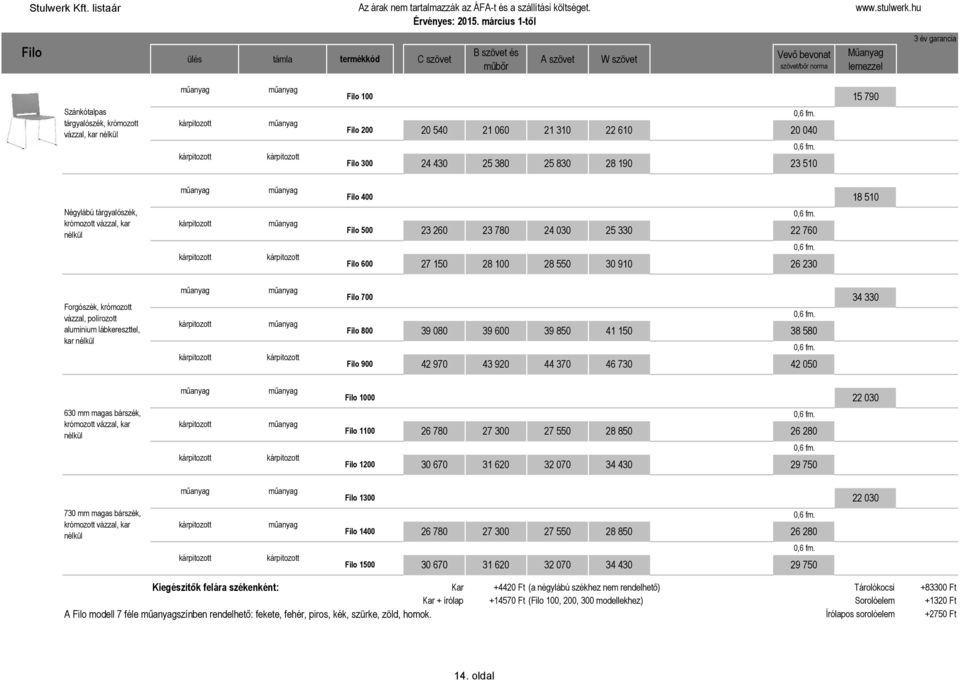 330 Filo 800 39 080 39 600 39 850 41 150 38 580 Filo 900 42 970 43 920 44 370 46 730 42 050 Filo 1000 22 030 630 mm magas bárszék, vázzal, kar nélkül Filo 1100 26 780 27 300 27 550 28 850 26 280 Filo