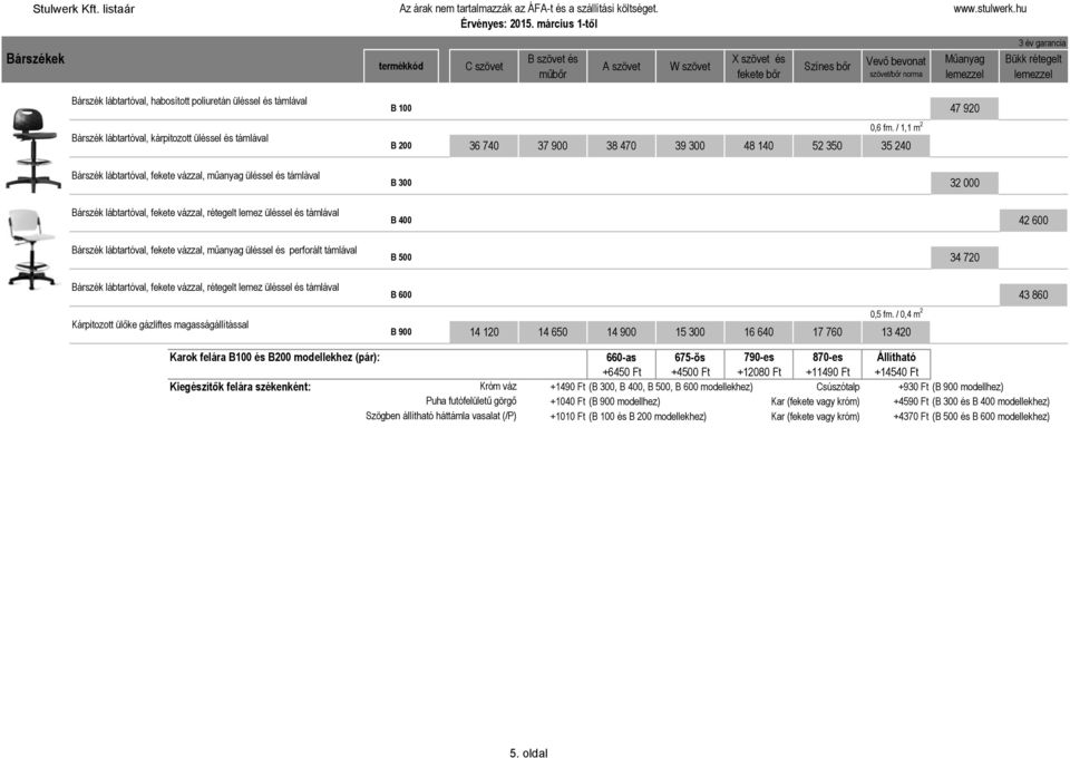 perforált támlával B 500 34 720 Bárszék lábtartóval, vázzal, rétegelt lemez üléssel és támlával Kárpitozott ülıke gázliftes magasságállítással B 600 43 860 0,5 fm.