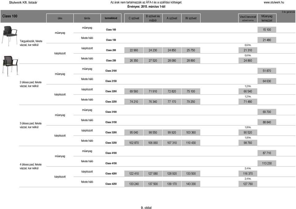 Class 2250 74 210 76 340 77 170 79 250 71 480 Class 3100 69 700 3 üléses pad, vázzal, kar nélkül háló háló Class 3150 88 840 1,8 fm. Class 3200 95 040 98 550 99 920 103 360 90 520 1,8 fm.