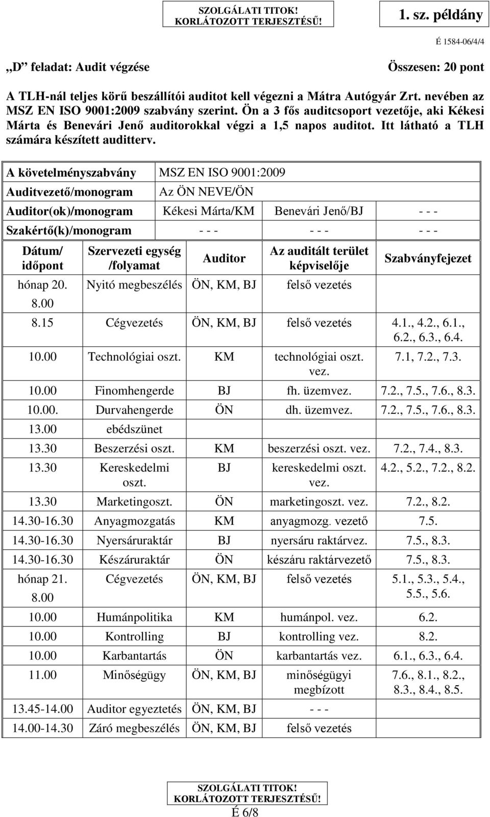 A követelményszabvány MSZ EN ISO 9001:2009 Auditvezető/monogram Az ÖN NEVE/ÖN Auditor(ok)/monogram Kékesi Márta/KM Benevári Jenő/BJ - - - Szakértő(k)/monogram - - - - - - - - - Dátum/ időpont hónap