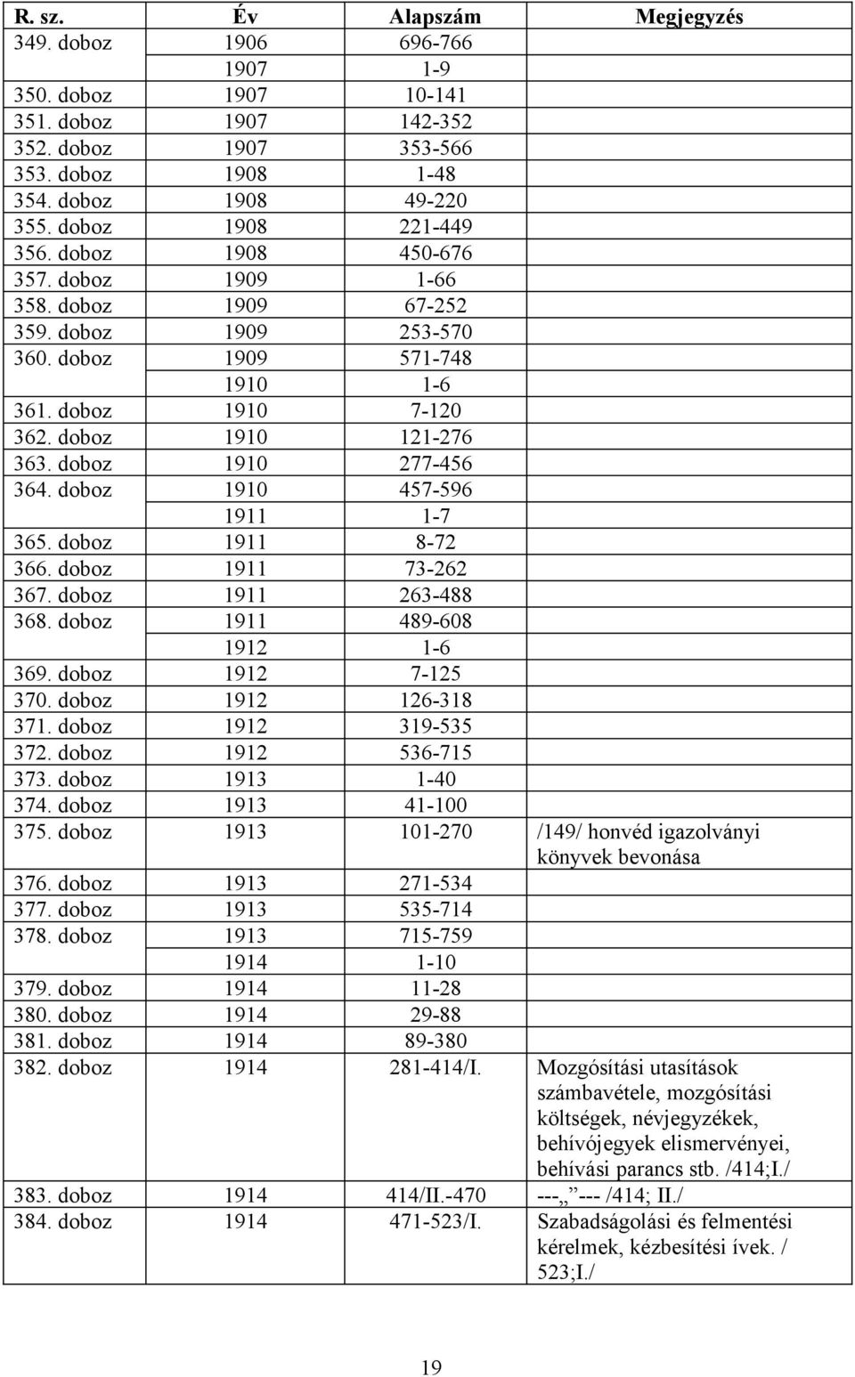 doboz 1910 277-456 364. doboz 1910 457-596 1911 1-7 365. doboz 1911 8-72 366. doboz 1911 73-262 367. doboz 1911 263-488 368. doboz 1911 489-608 1912 1-6 369. doboz 1912 7-125 370.