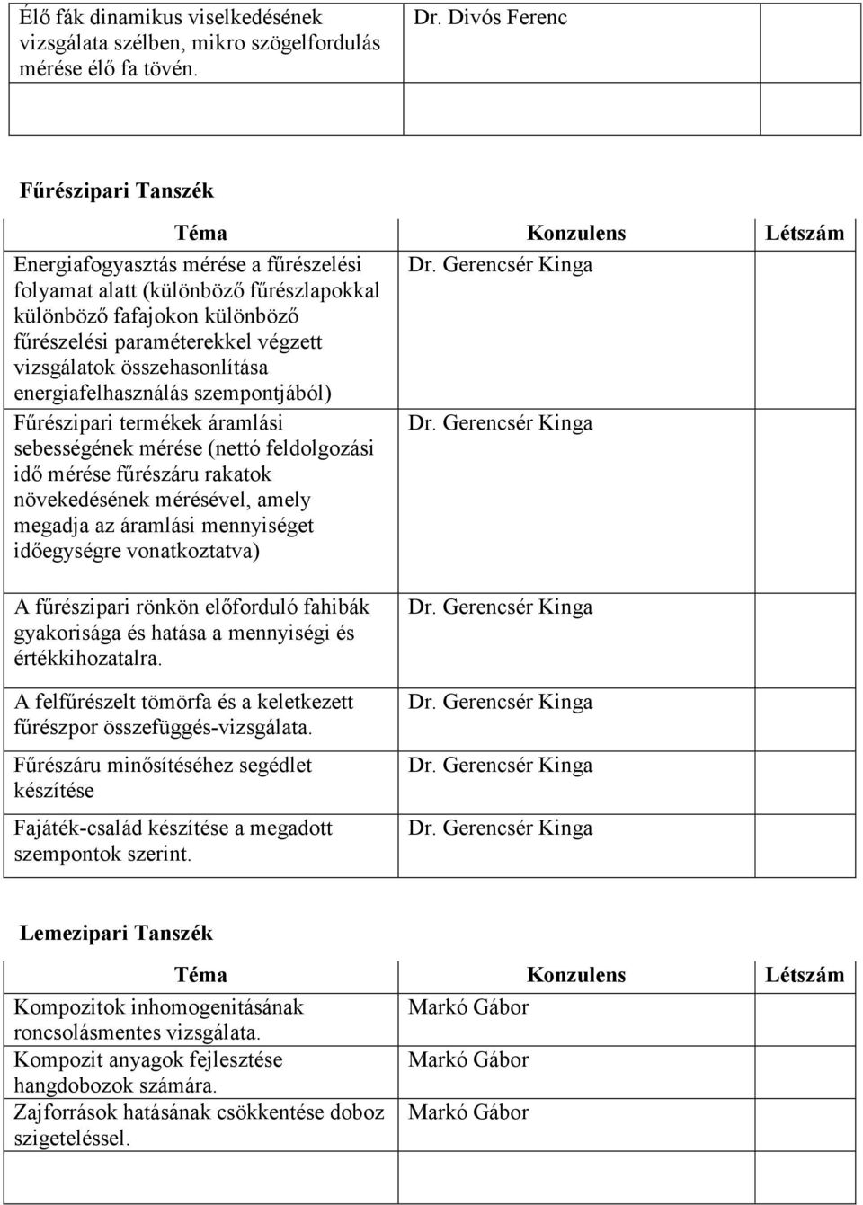 összehasonlítása energiafelhasználás szempontjából) Fűrészipari termékek áramlási sebességének mérése (nettó feldolgozási idő mérése fűrészáru rakatok növekedésének mérésével, amely megadja az