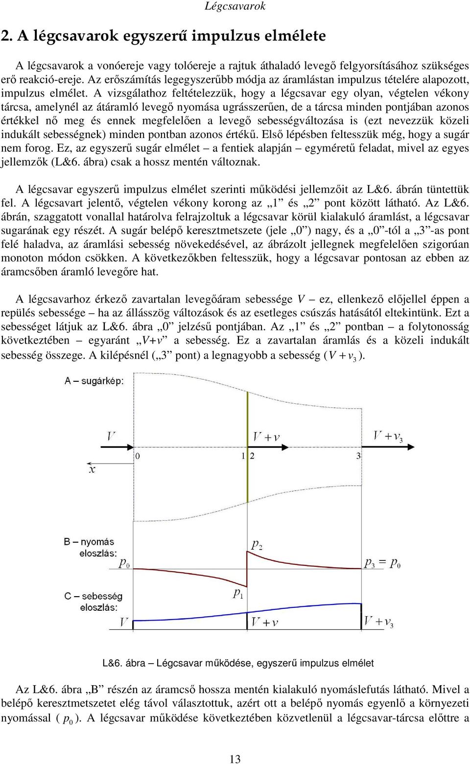 A vizsgálathoz feltételezzük, hogy a légcsavar egy olyan, végtelen vékony tárcsa, amelynél az átáramló levegő nyomása ugrásszerűen, de a tárcsa minden pontjában azonos értékkel nő meg és ennek