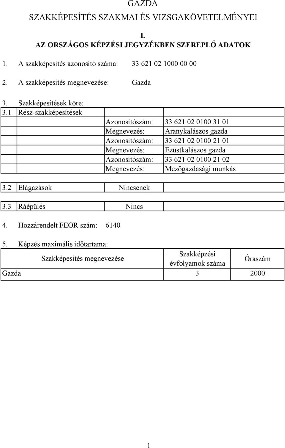 Hozzárendelt FEOR szám: Azonosítószám: 33 621 02 0100 31 01 Megnevezés: Aranykalászos gazda Azonosítószám: 33 621 02 0100 21 01 Megnevezés: Ezüstkalászos