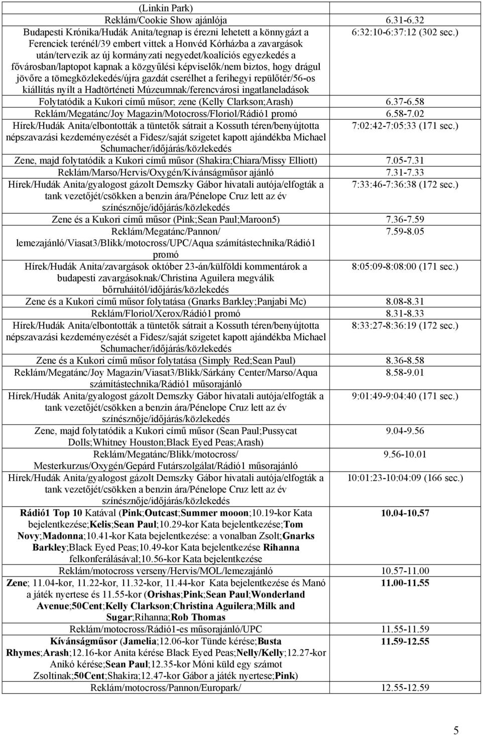 drágul jövőre a tömegközlekedés/újra gazdát cserélhet a ferihegyi repülőtér/56-os kiállítás nyílt a Hadtörténeti Múzeumnak/ferencvárosi ingatlaneladások Folytatódik a Kukori című műsor; zene (Kelly