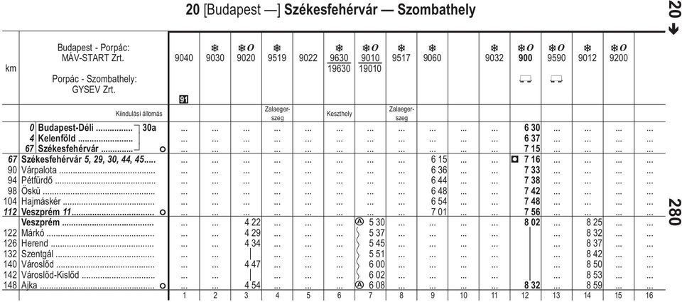 Városlőd-Kislőd.. Ajk.