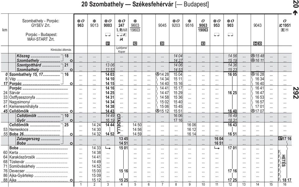 . 68 Tüskevár 71 Somlóvásárhely.. 76 Devecser 86 Ajk-Gyártelep 88 Ajk.