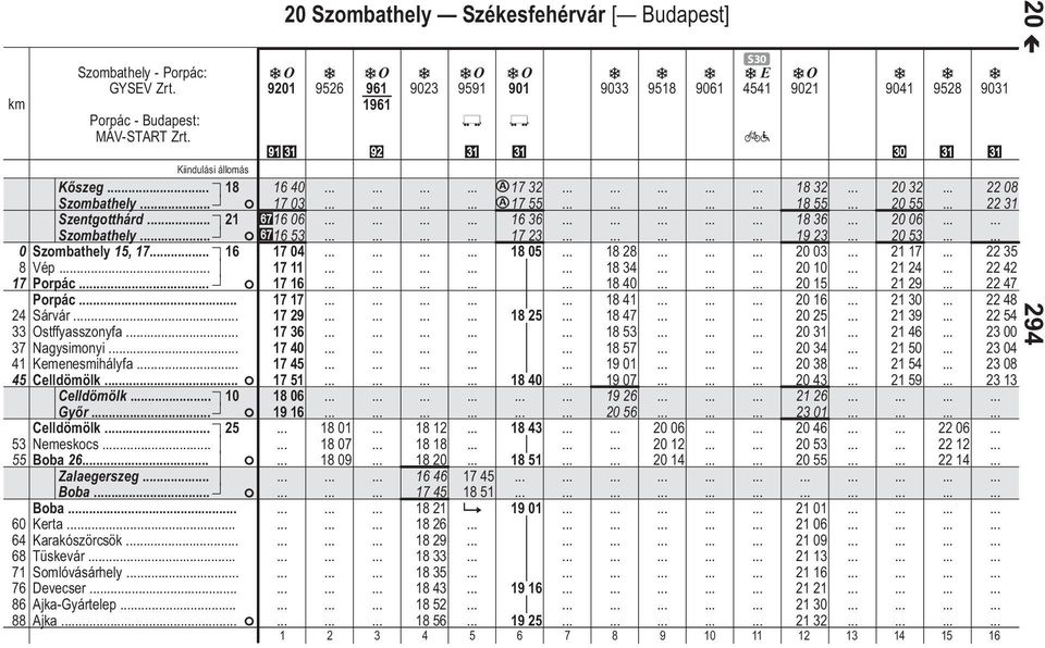 F Celldömölk 25 Nemeskocs. Bob 26 F Zlegerszeg. Bob F Bob Kert Krkószörcsök.. Tüskevár Somlóvásárhely.. Devecser Ajk-Gyártelep Ajk.