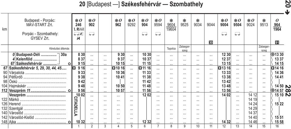 . F 246 #)Í l w 20 [Budpest ] Székesfehérvár Szombthely 8 30 8 37 9 15 D 9 16 9 33 9 38 9 42 9 48 9 56 10 02 902 962 9292 904 9594 9604 19604 Tpolc 9525 10 32 12 32 14 32 14 46 15 58 CITADELLA 9 30 9