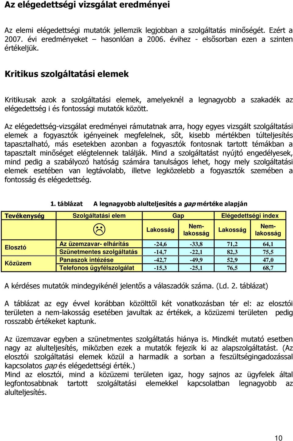 Az elégedettség-vizsgálat eredményei rámutatnak arra, hogy egyes vizsgált szolgáltatási elemek a fogyasztók igényeinek megfelelnek, sıt, kisebb mértékben túlteljesítés tapasztalható, más esetekben