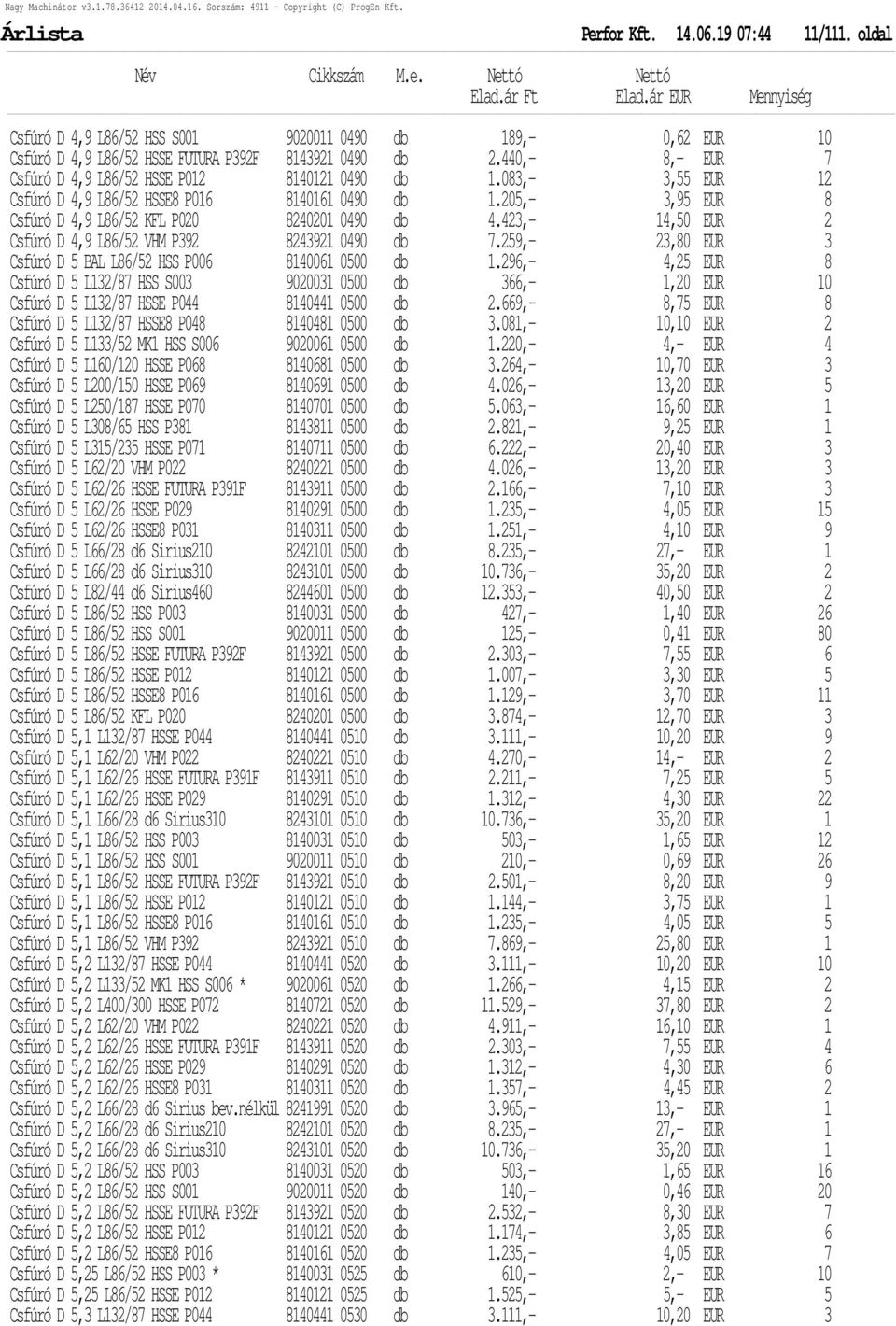 423,- 14,50 EUR 2 Csfúró D 4,9 L86/52 VHM P392 8243921 0490 db 7.259,- 23,80 EUR 3 Csfúró D 5 BAL L86/52 HSS P006 8140061 0500 db 1.