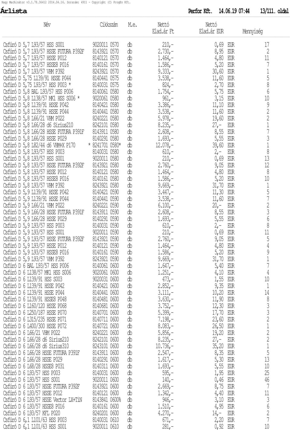 333,- 30,60 EUR 1 Csfúró D 5,75 L139/91 HSSE P044 8140441 0575 db 3.