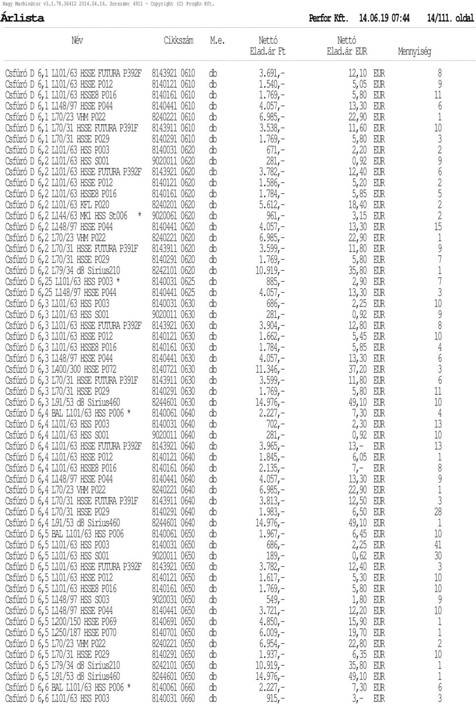 985,- 22,90 EUR 1 Csfúró D 6,1 L70/31 HSSE FUTURA P391F 8143911 0610 db 3.538,- 11,60 EUR 10 Csfúró D 6,1 L70/31 HSSE P029 8140291 0610 db 1.