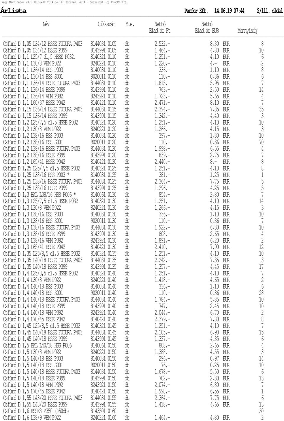 220,- 4,- EUR 2 Csfúró D 1,1 L36/14 HSS P003 8140031 0110 db 336,- 1,10 EUR 8 Csfúró D 1,1 L36/14 HSS S001 9020011 0110 db 110,- 0,36 EUR 6 Csfúró D 1,1 L36/14 HSSE FUTURA P403 8144031 0110 db 1.