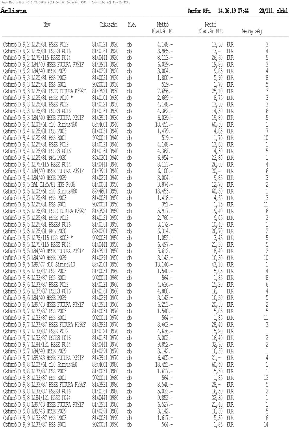 039,- 19,80 EUR 3 Csfúró D 9,2 L84/40 HSSE P029 8140291 0920 db 3.004,- 9,85 EUR 4 Csfúró D 9,3 L125/81 HSS P003 8140031 0930 db 1.