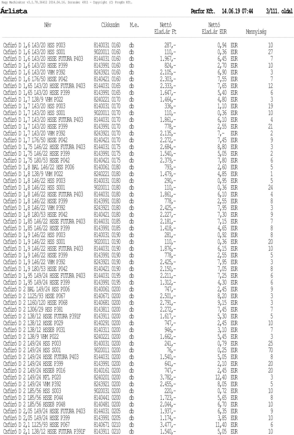 967,- 6,45 EUR 7 Csfúró D 1,6 L43/20 HSSE P399 8143991 0160 db 824,- 2,70 EUR 10 Csfúró D 1,6 L43/20 VHM P392 8243921 0160 db 2.105,- 6,90 EUR 3 Csfúró D 1,6 L76/50 HSSE P042 8140421 0160 db 2.