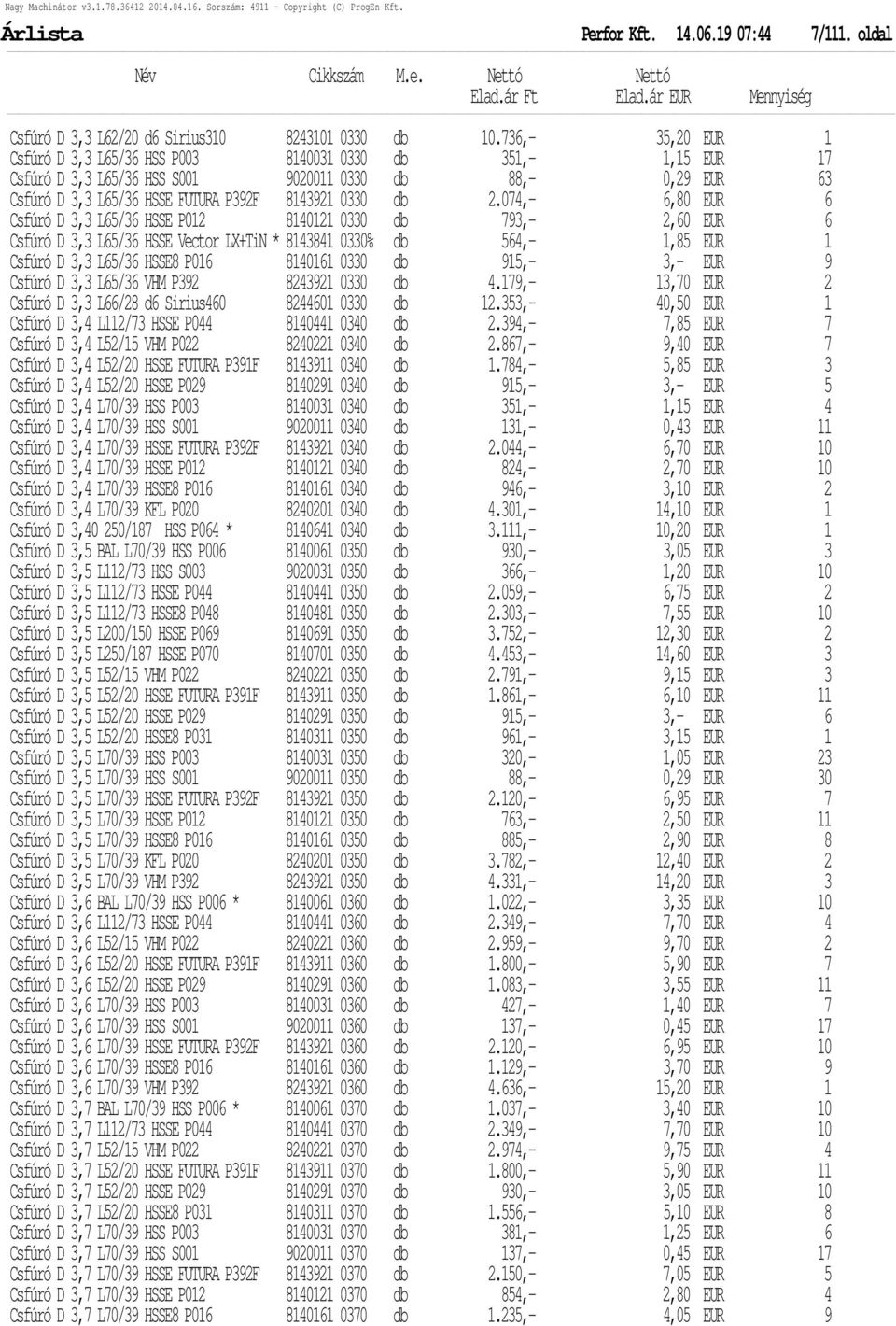 074,- 6,80 EUR 6 Csfúró D 3,3 L65/36 HSSE P012 8140121 0330 db 793,- 2,60 EUR 6 Csfúró D 3,3 L65/36 HSSE Vector LX+TiN * 8143841 0330% db 564,- 1,85 EUR 1 Csfúró D 3,3 L65/36 HSSE8 P016 8140161 0330