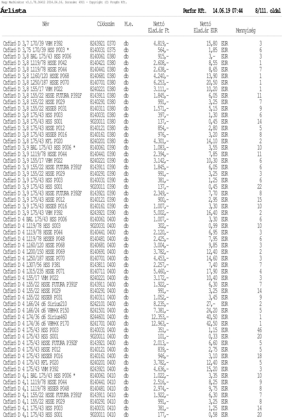 608,- 8,55 EUR 1 Csfúró D 3,8 L119/78 HSSE P044 8140441 0380 db 2.638,- 8,65 EUR 7 Csfúró D 3,8 L160/120 HSSE P068 8140681 0380 db 4.