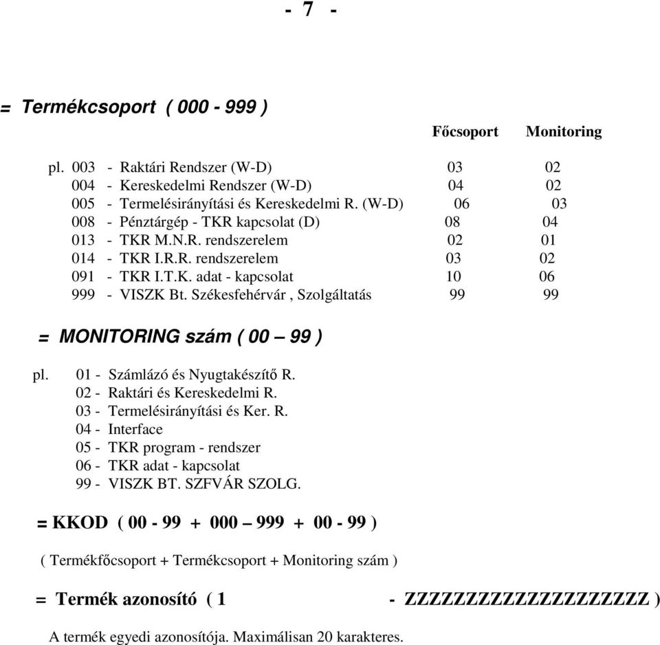 Székesfehérvár, Szolgáltatás 99 99 = MONITORING szám ( 00 99 ) pl. 01 - Számlázó és Nyugtakészítı R. 02 - Raktári és Kereskedelmi R. 03 - Termelésirányítási és Ker. R. 04 - Interface 05 - TKR program - rendszer 06 - TKR adat - kapcsolat 99 - VISZK BT.