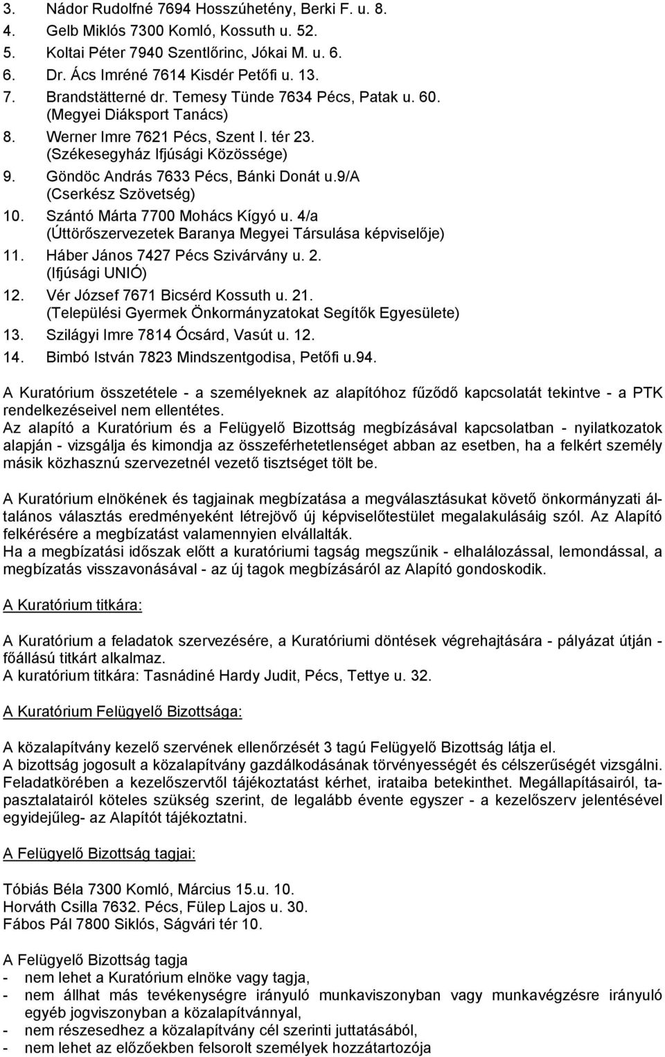 9/a (Cserkész Szövetség) 10. Szántó Márta 7700 Mohács Kígyó u. 4/a (Úttörőszervezetek Baranya Megyei Társulása képviselője) 11. Háber János 7427 Pécs Szivárvány u. 2. (Ifjúsági UNIÓ) 12.