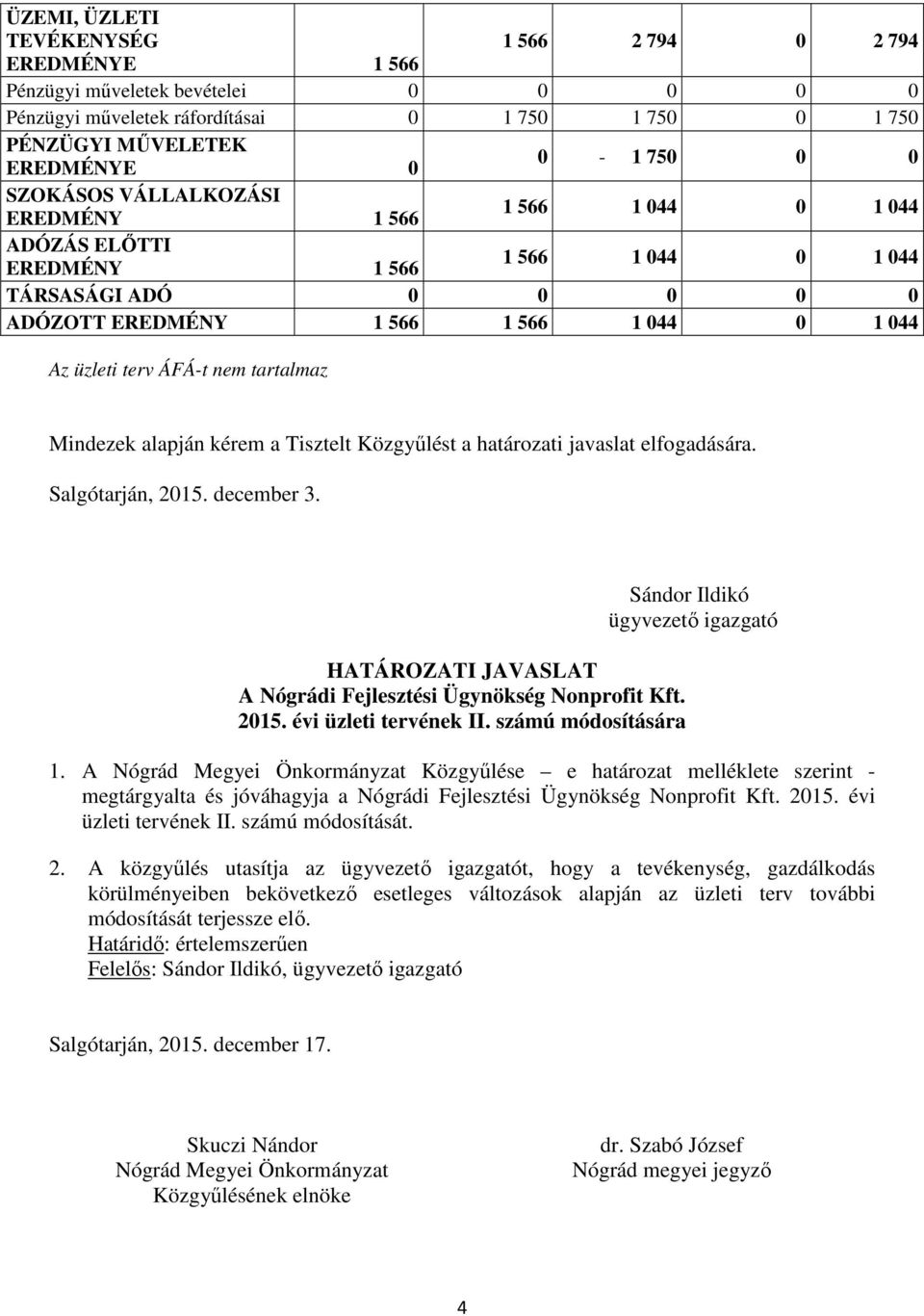 Salgótarján, 2015. december 3. HATÁROZATI JAVASLAT A Nógrádi Fejlesztési Ügynökség Nonprofit Kft. 2015. évi üzleti tervének II. számú módosítására Sándor Ildikó ügyvezető igazgató 1.